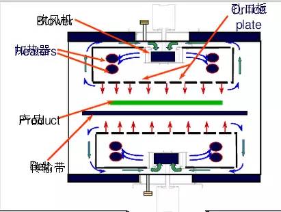 雙軌草莓软件下载黄片工作原理是什麽-已附圖