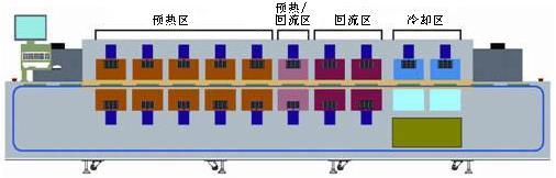 草莓软件下载黄片機溫度設置多少